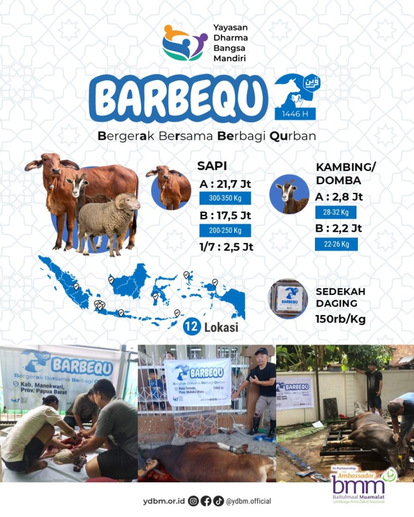 Makna Berqurban: Hadirkan Kebahagiaan di Idul Adha 1446 H
